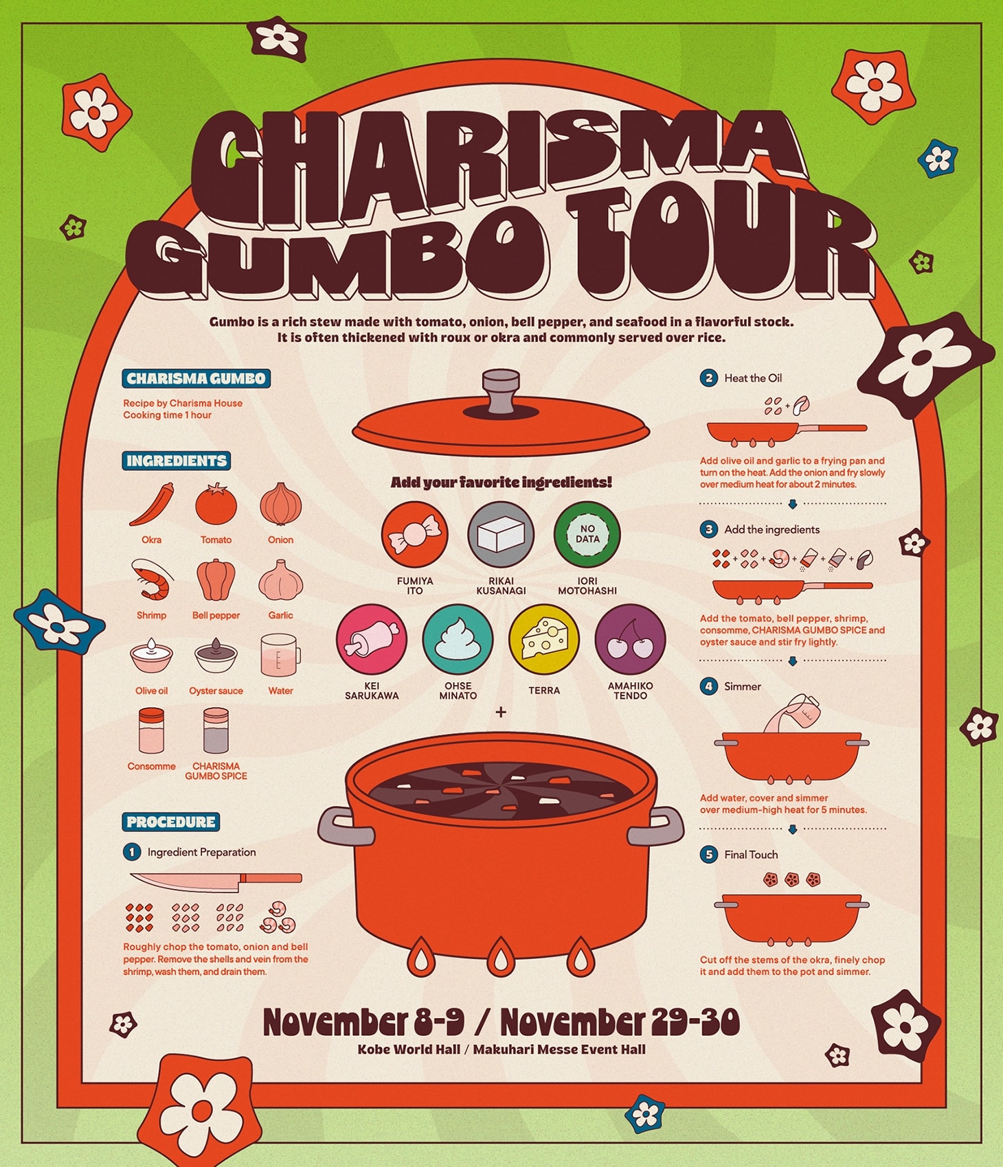 CHARISMA GARAGE OFFICIAL GOODS STORE