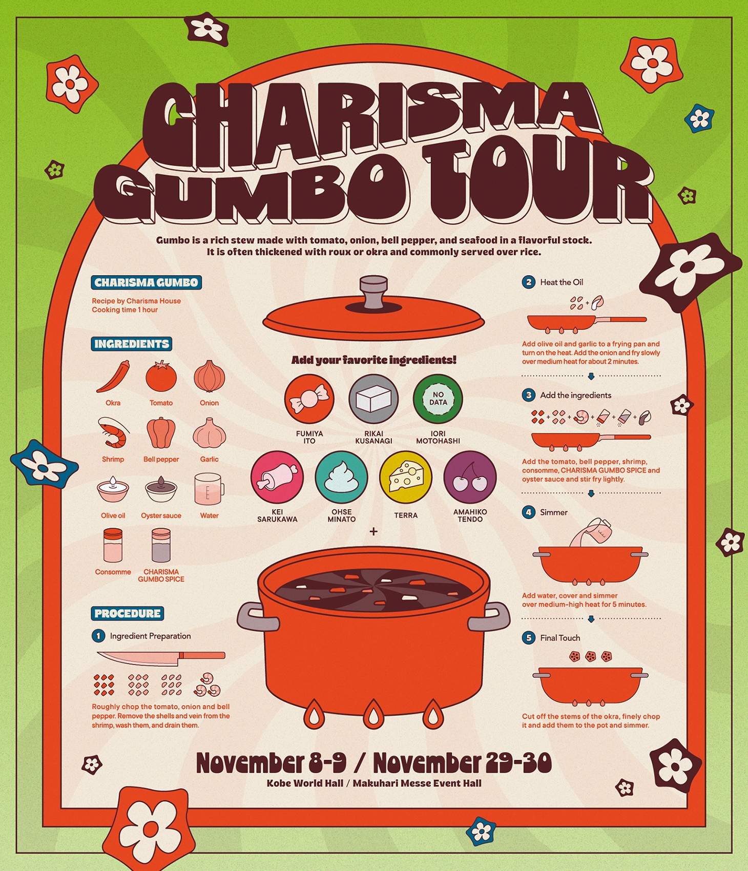 カリスマガンボツアー Blu-ray